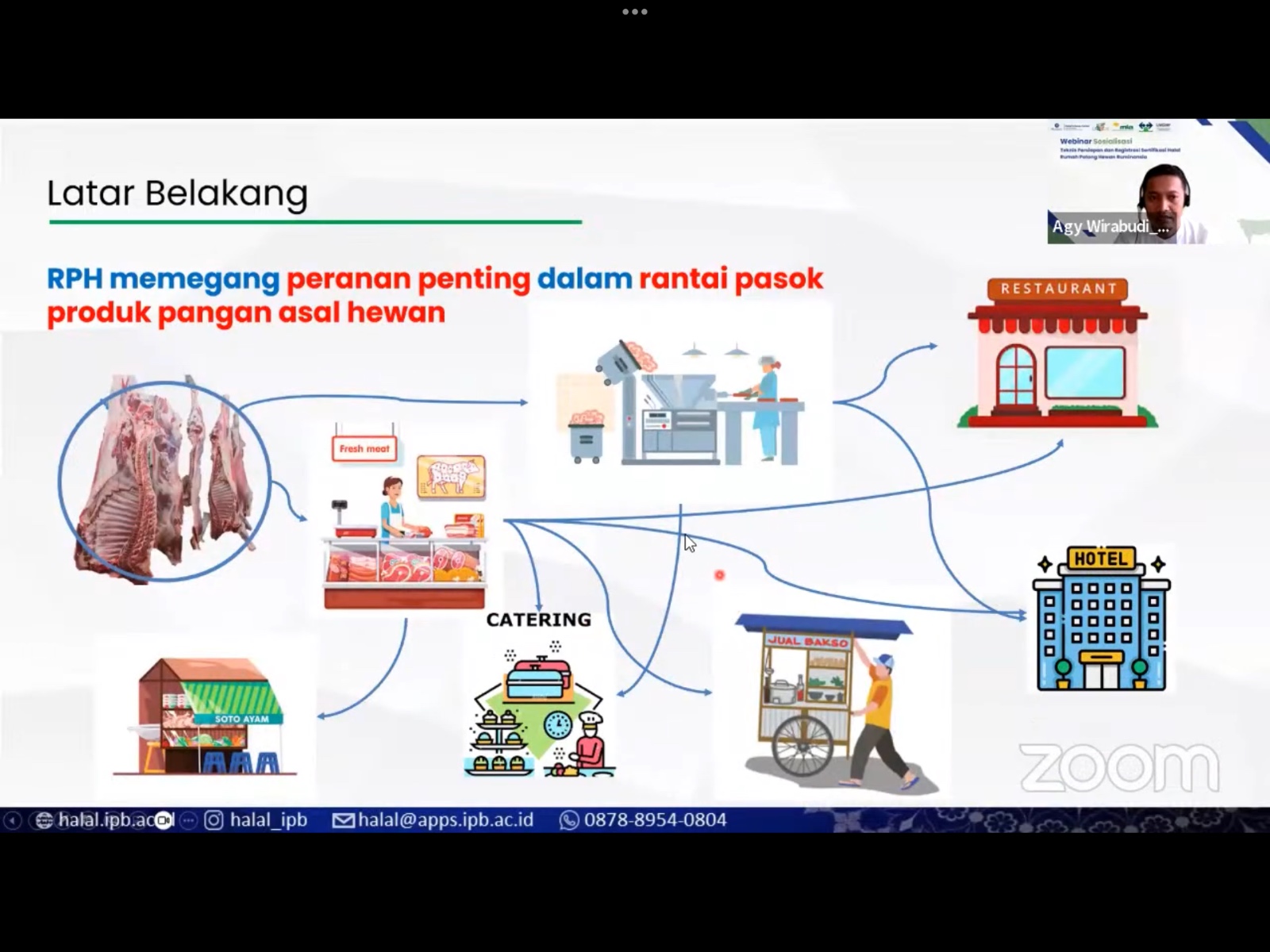 Teknis Persiapan & Registrasi Jelang Wajib Halal RPH 2026