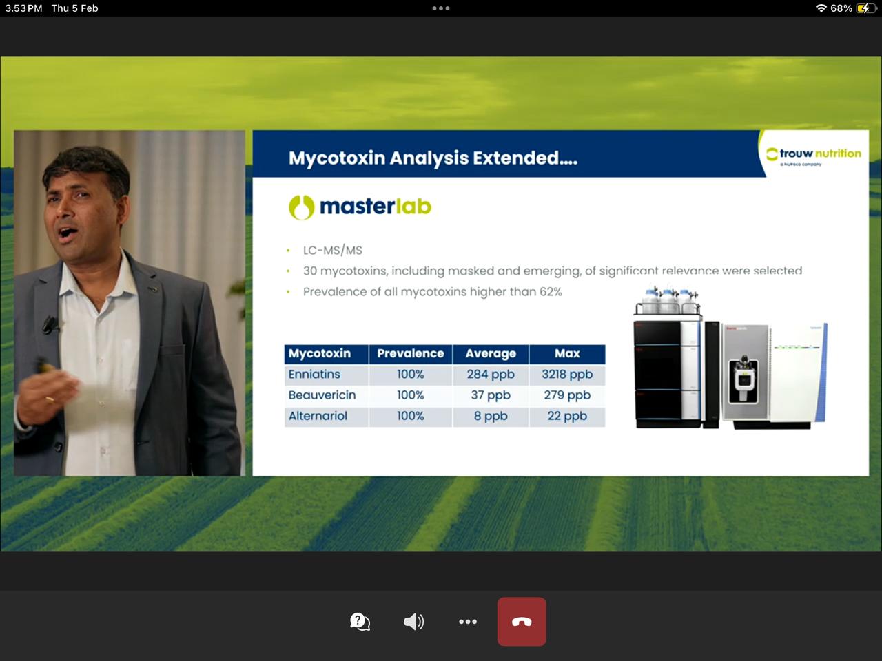 Analisis LC-MS/MS dalam Mendeteksi Mikotoksin