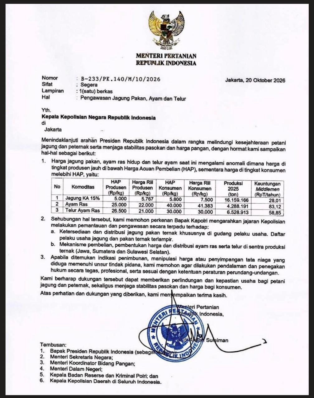 Mentan Surati Kapolri Terkait Pengawasan Jagung Pakan, Daging Ayam & Telur 4 df60d9b8 53c2 46b3 944e 50356f54a0ca